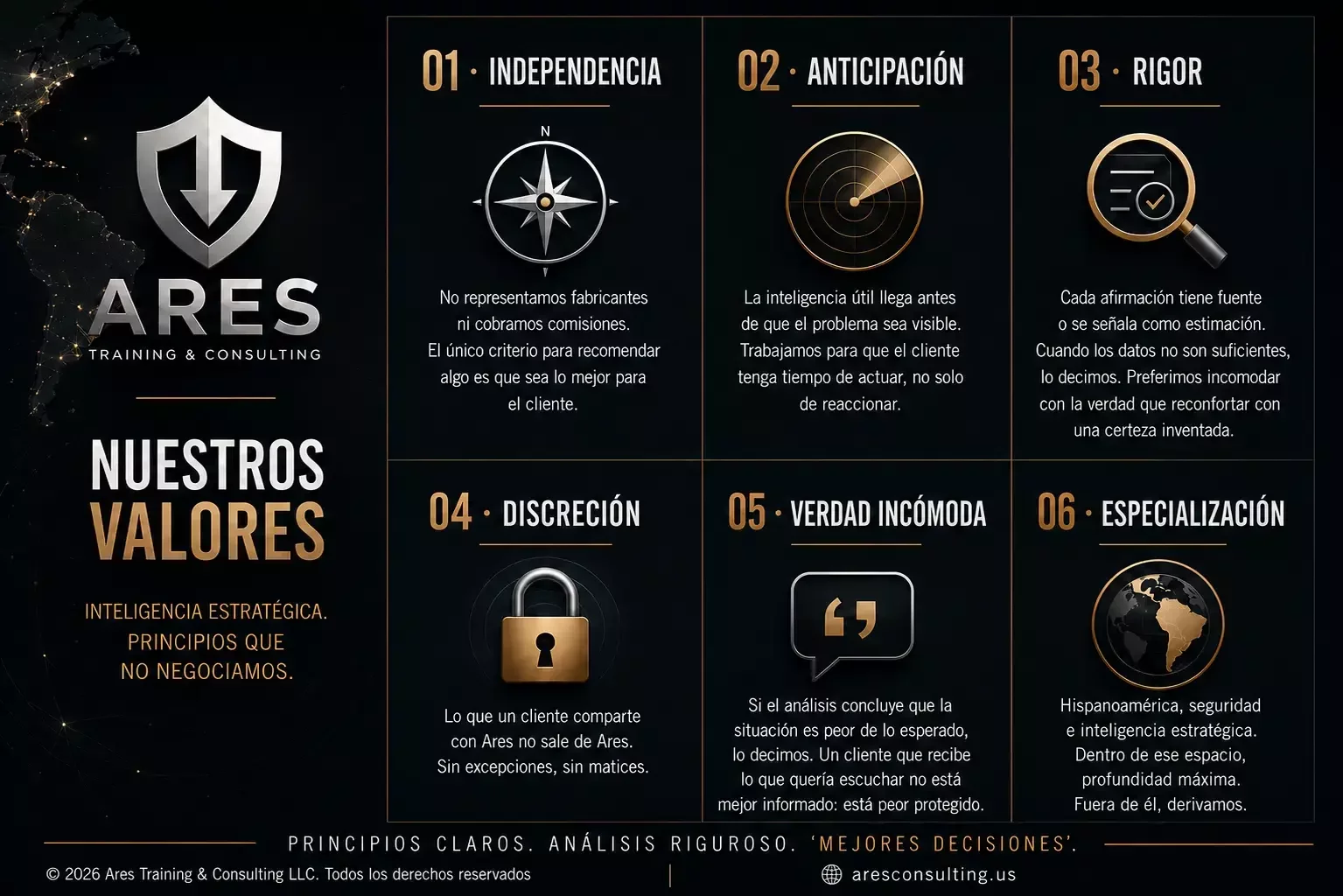 Inteligencia estratégica para entornos de alto riesgo